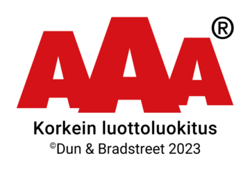 AAA Korkein luottoluokitus, Dun & Bradstreet 2023